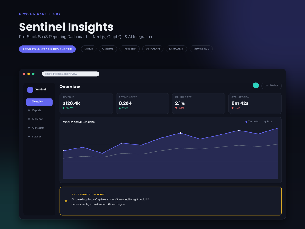 Enterprise SaaS Dashboard